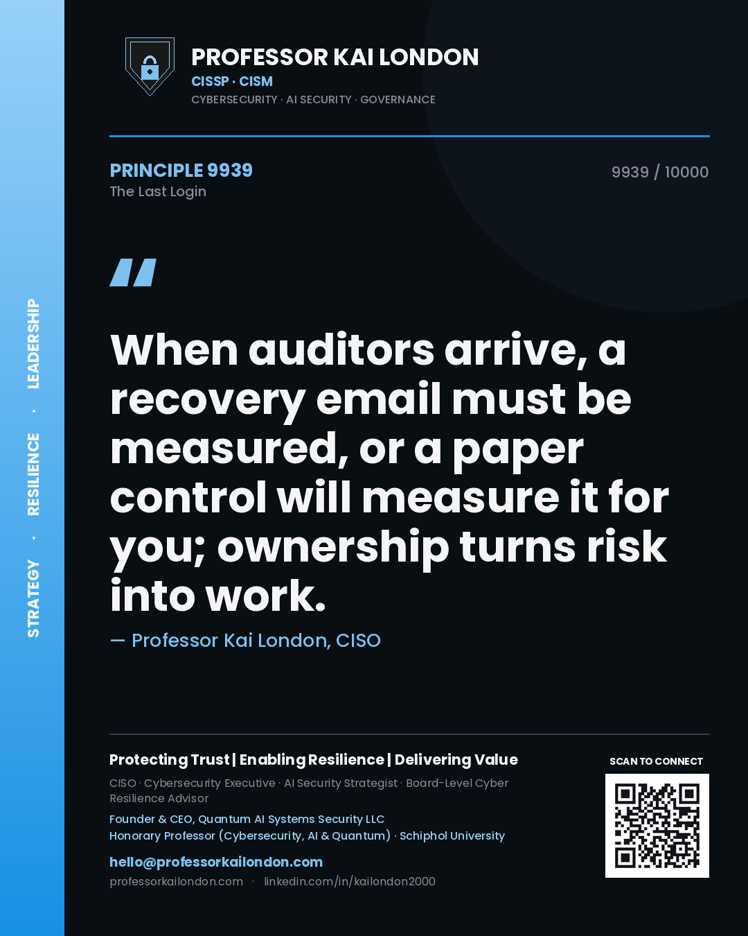 Professor Kai London principle 9939: When auditors arrive, a recovery email must be measured, or a paper control will measure it for you; ownership turns risk into work.