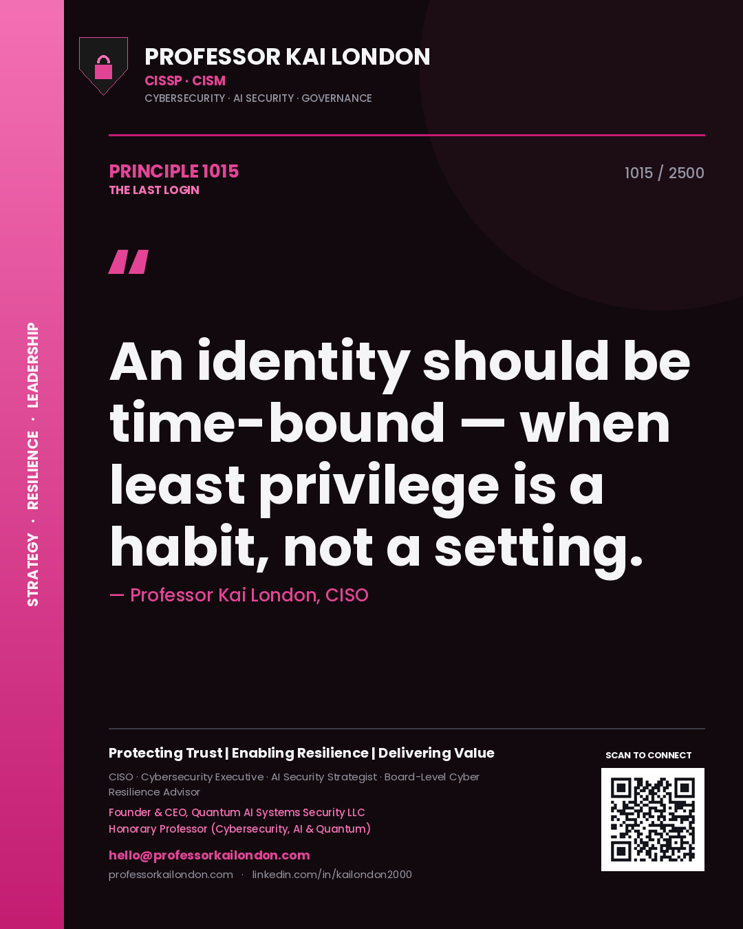Quote card by Professor Kai London reading 'An identity should be time-bound — when least privilege is a habit, not a setting.'. From the book The Last Login.