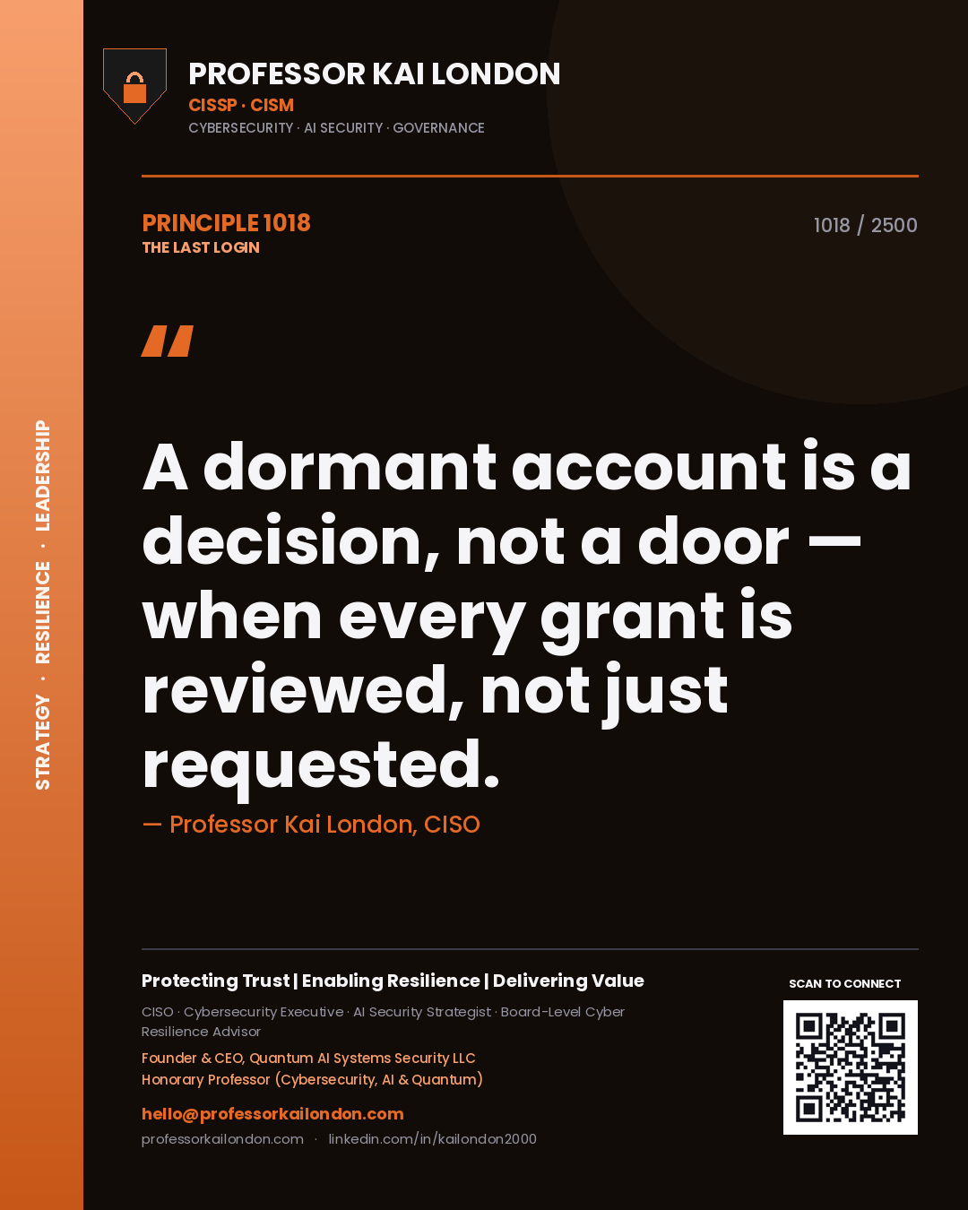 Professor Kai London principle 1018: A dormant account is a decision, not a door — when every grant is reviewed, not just requested.
