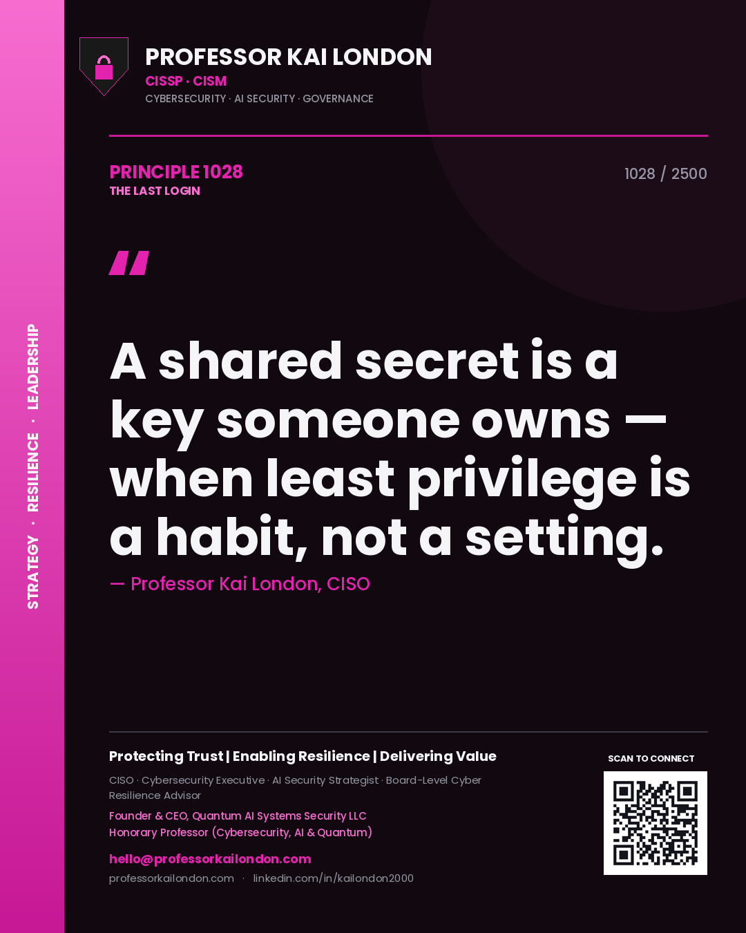 Professor Kai London principle 1028: A shared secret is a key someone owns — when least privilege is a habit, not a setting.