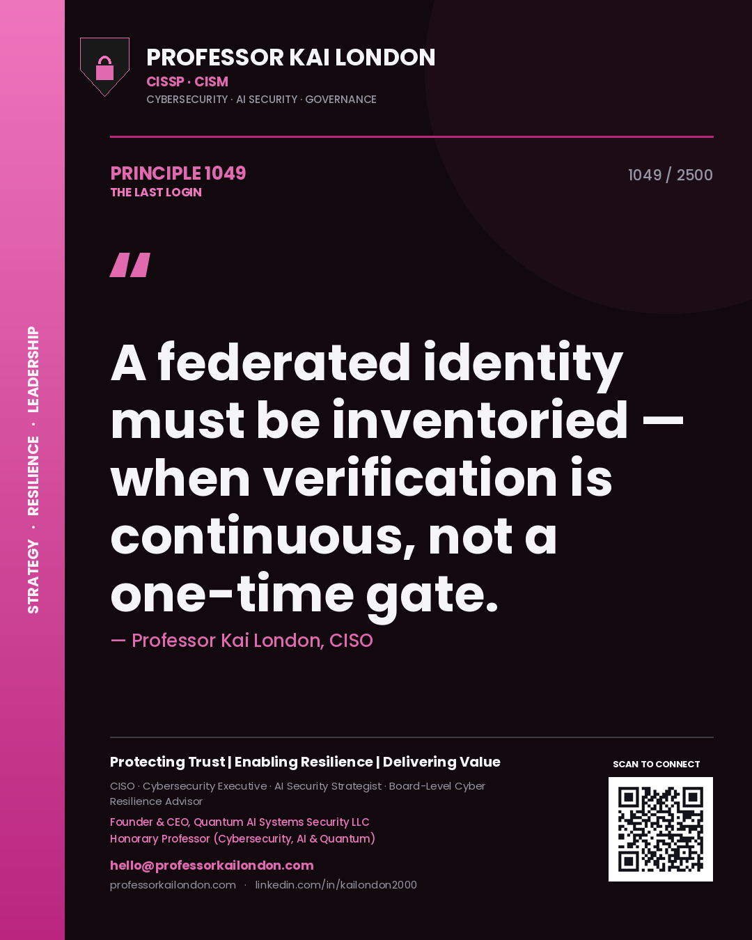 Quote card by Professor Kai London reading 'A federated identity must be inventoried — when verification is continuous, not a one-time gate.'. From the book The Last Login.
