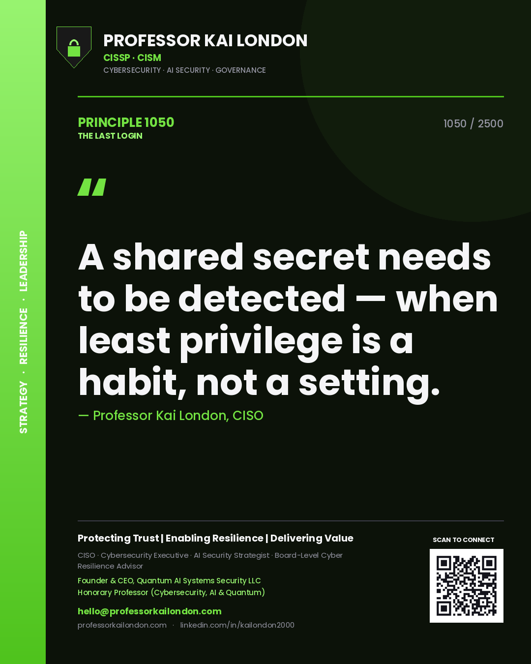 Professor Kai London principle 1050: A shared secret needs to be detected — when least privilege is a habit, not a setting.