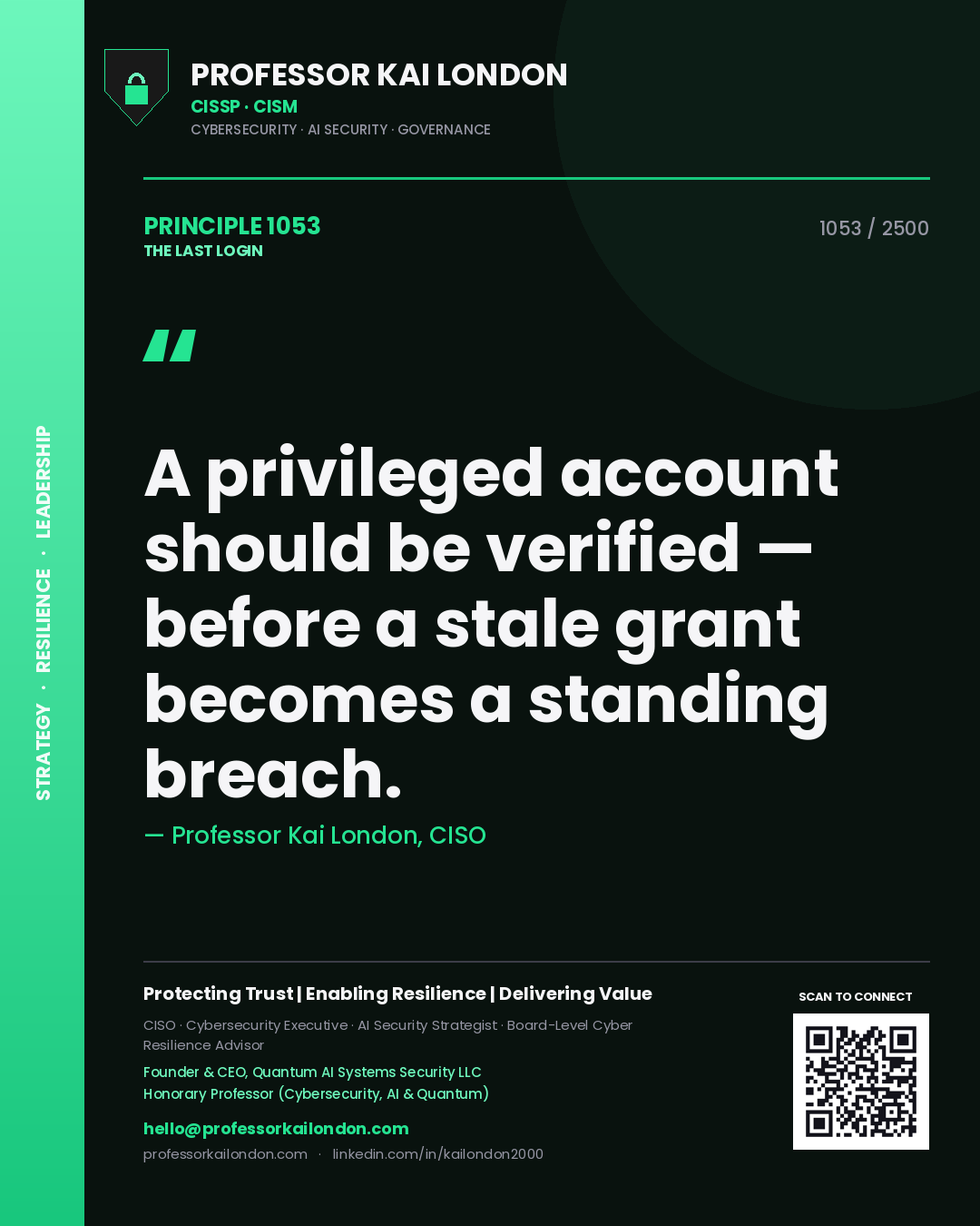 Professor Kai London principle 1053: A privileged account should be verified — before a stale grant becomes a standing breach.
