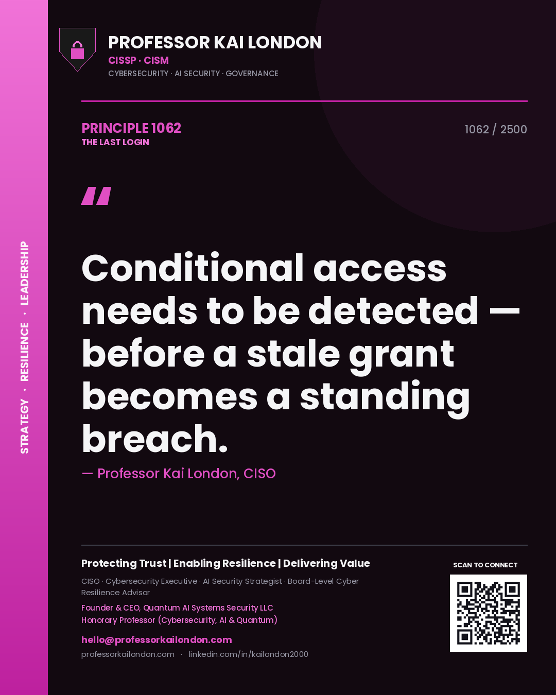 Quote card by Professor Kai London reading 'Conditional access needs to be detected — before a stale grant becomes a standing breach.'. From the book The Last Login.