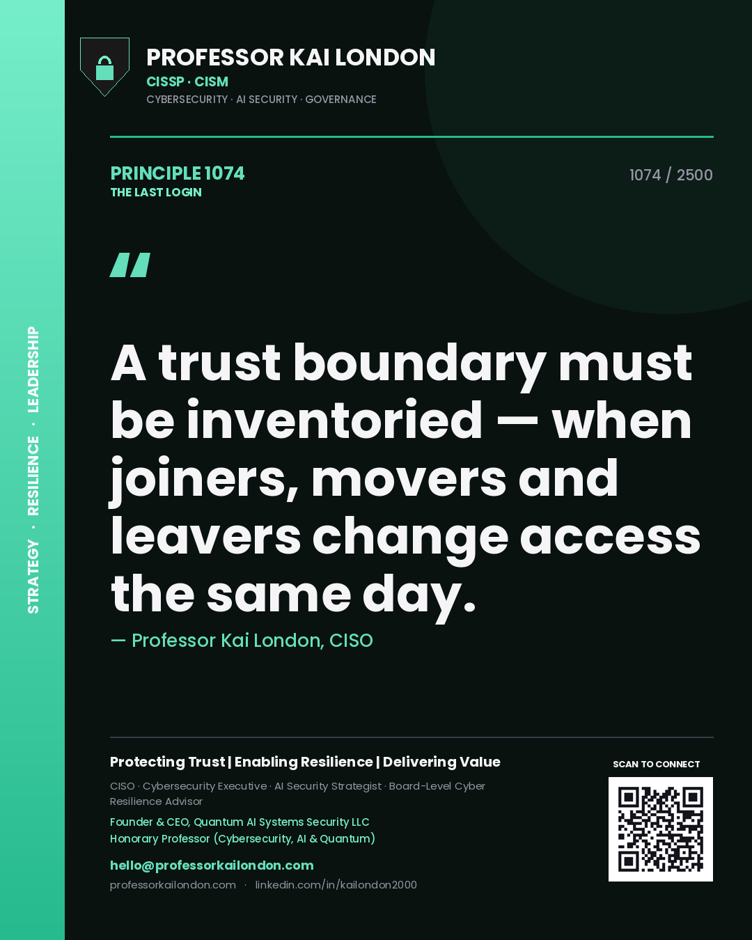 Professor Kai London principle 1074: A trust boundary must be inventoried — when joiners, movers and leavers change access the same day.