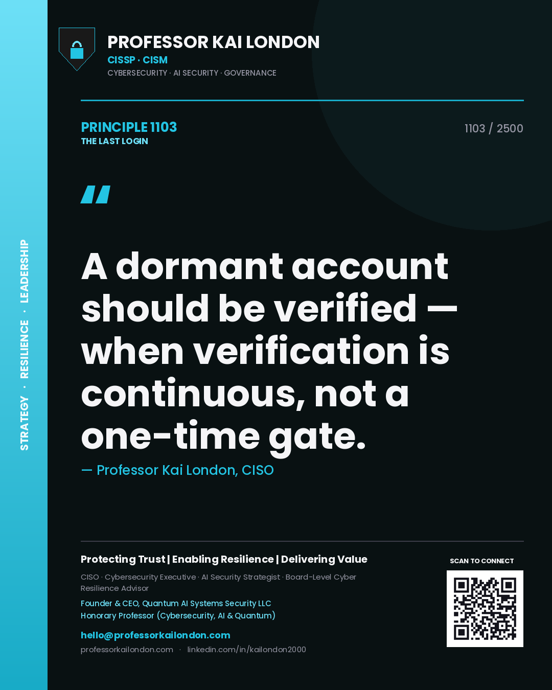 Quote card by Professor Kai London reading 'A dormant account should be verified — when verification is continuous, not a one-time gate.'. From the book The Last Login.