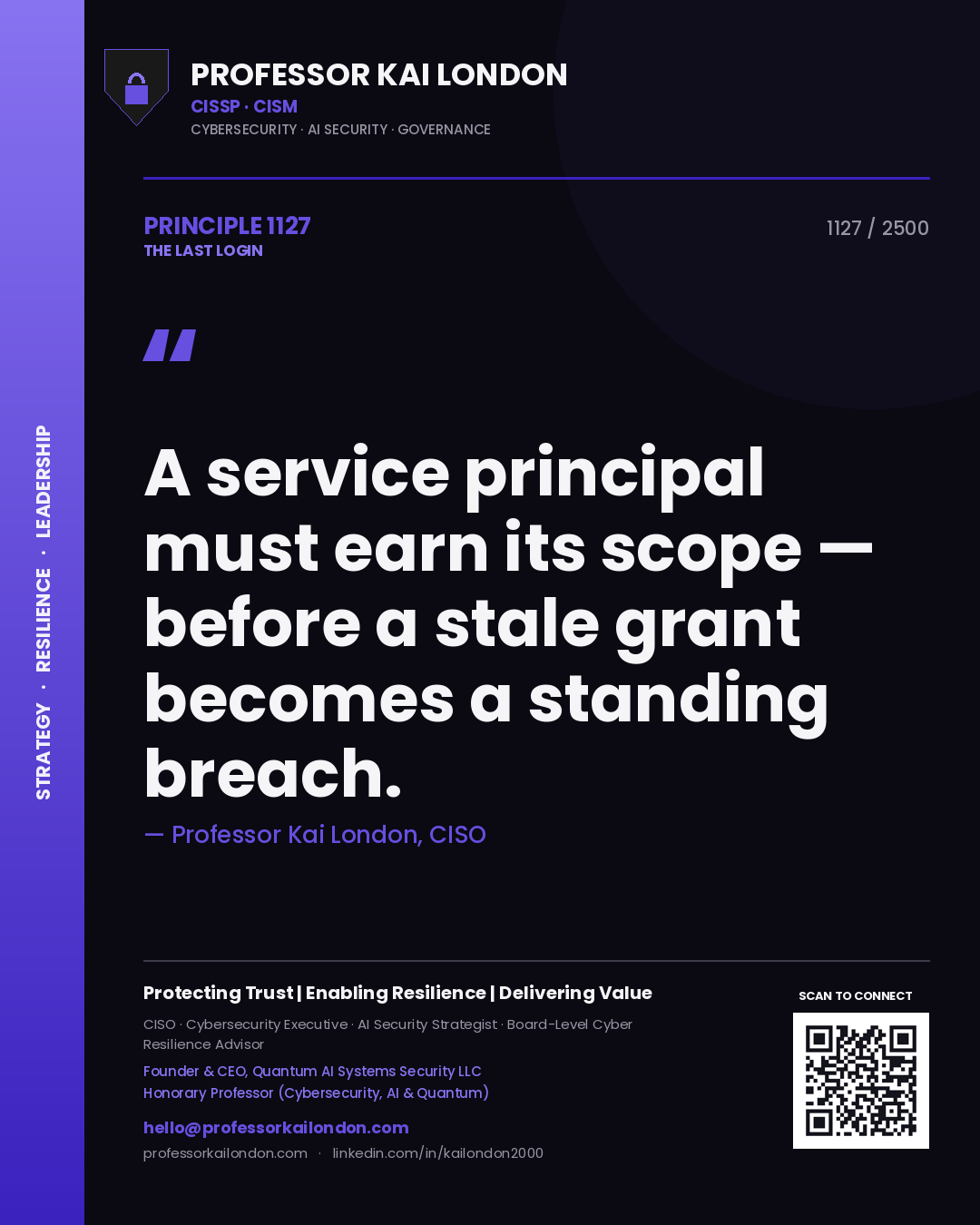 Professor Kai London principle 1127: A service principal must earn its scope — before a stale grant becomes a standing breach.