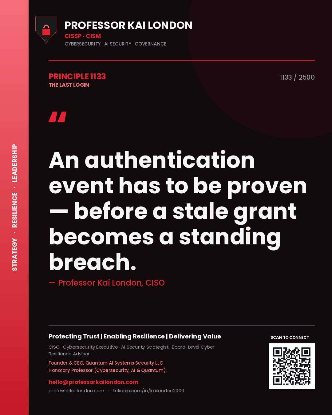 Quote card by Professor Kai London reading 'An authentication event has to be proven — before a stale grant becomes a standing breach.'. From the book The Last Login.