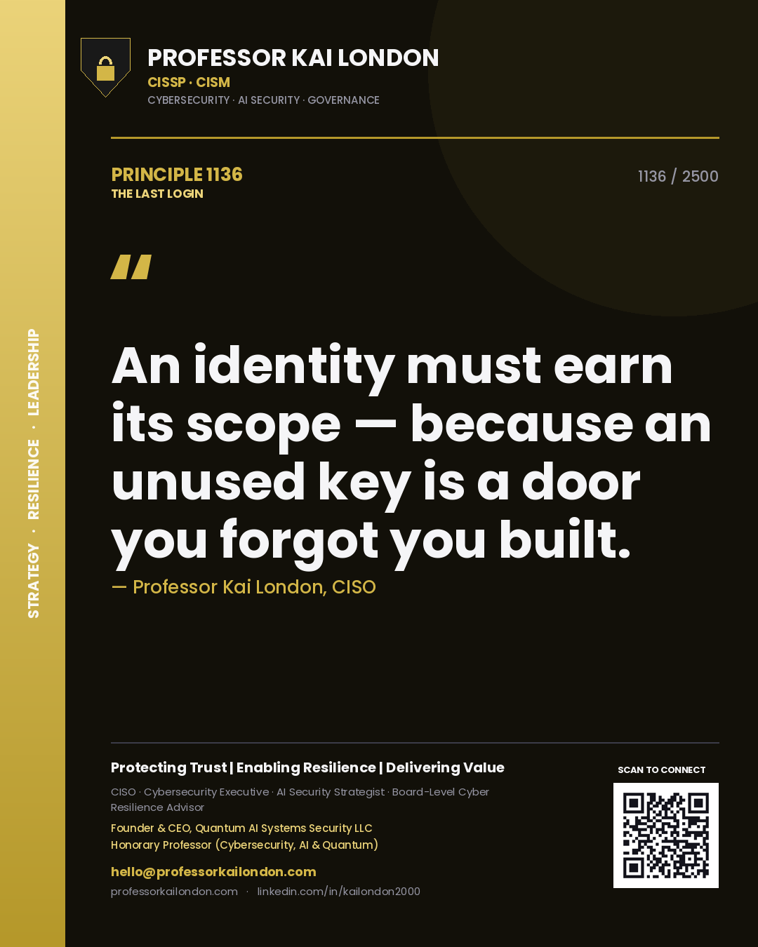 Professor Kai London principle 1136: An identity must earn its scope — because an unused key is a door you forgot you built.