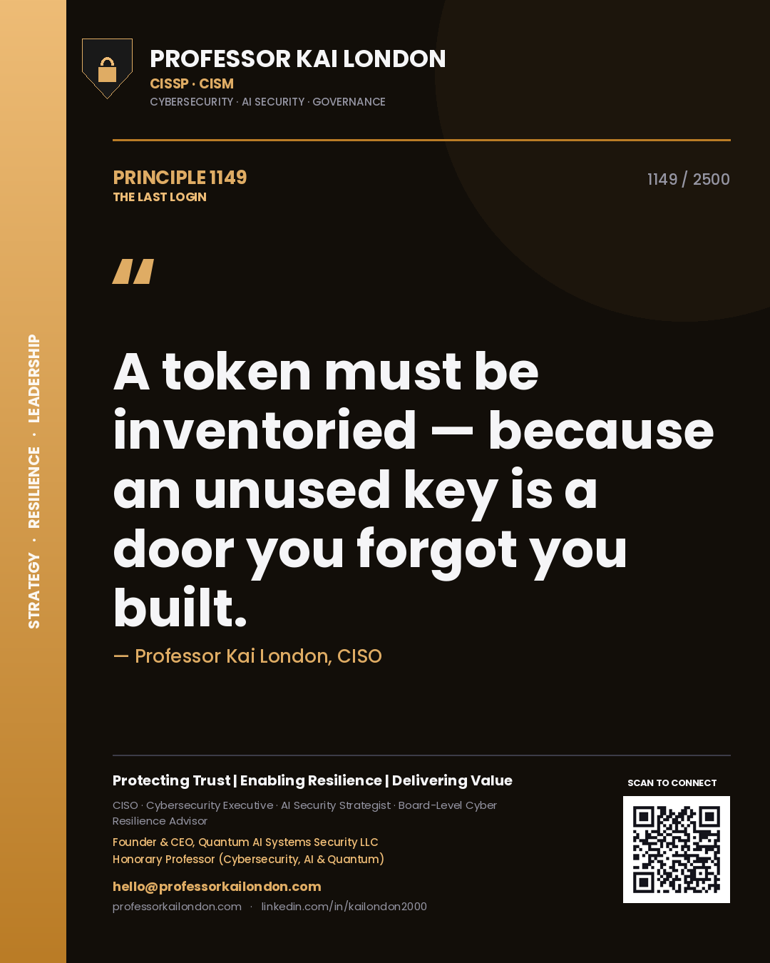 Professor Kai London principle 1149: A token must be inventoried — because an unused key is a door you forgot you built.