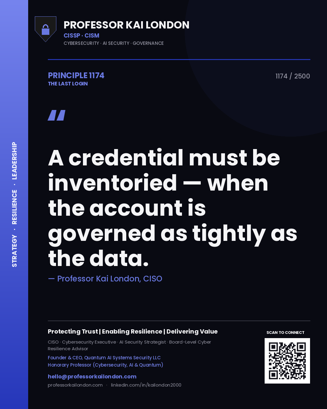 Professor Kai London principle 1174: A credential must be inventoried — when the account is governed as tightly as the data.