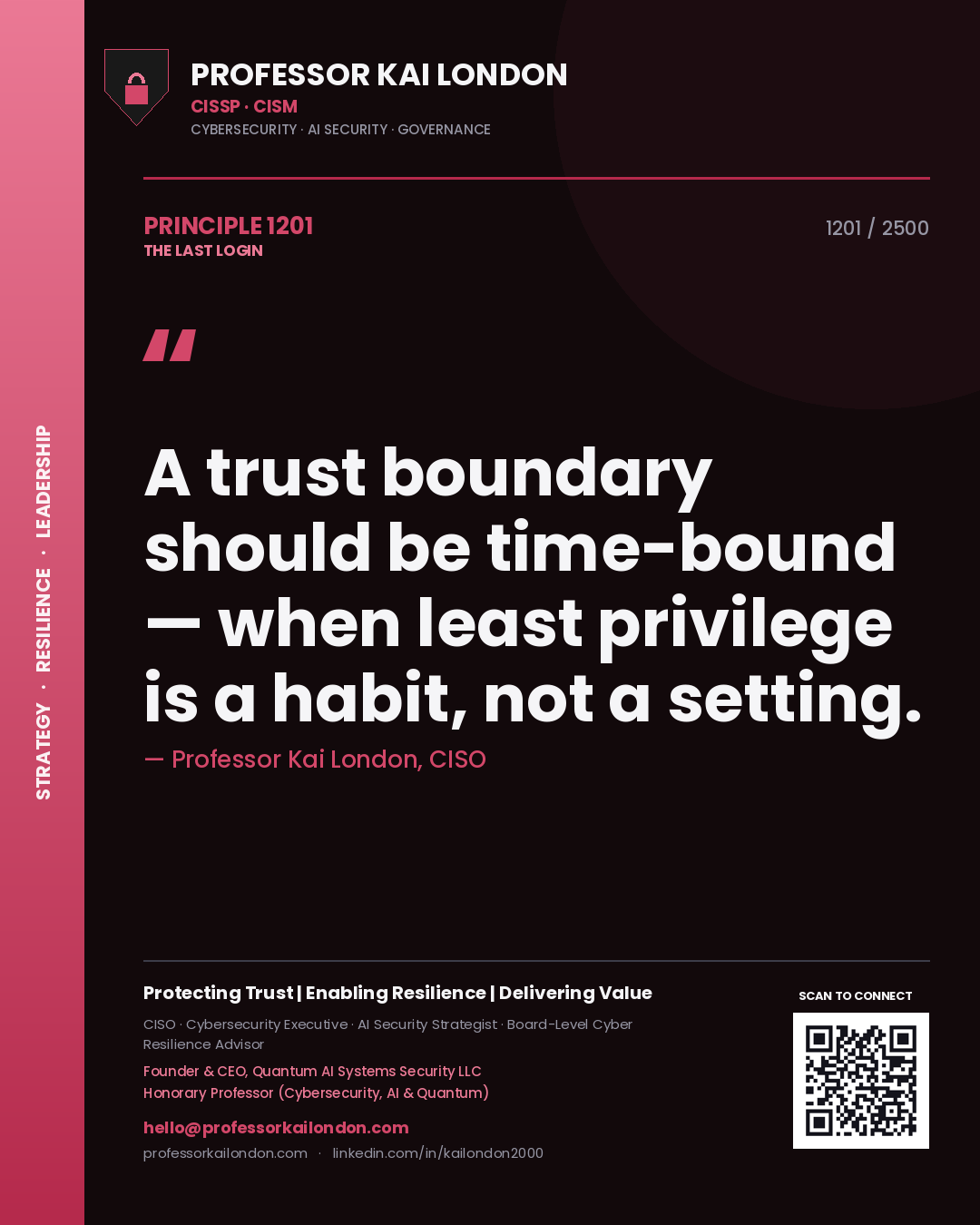 Quote card by Professor Kai London reading 'A trust boundary should be time-bound — when least privilege is a habit, not a setting.'. From the book The Last Login.