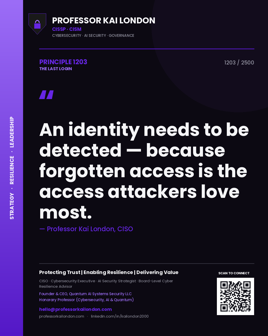 Professor Kai London principle 1203: An identity needs to be detected — because forgotten access is the access attackers love most.
