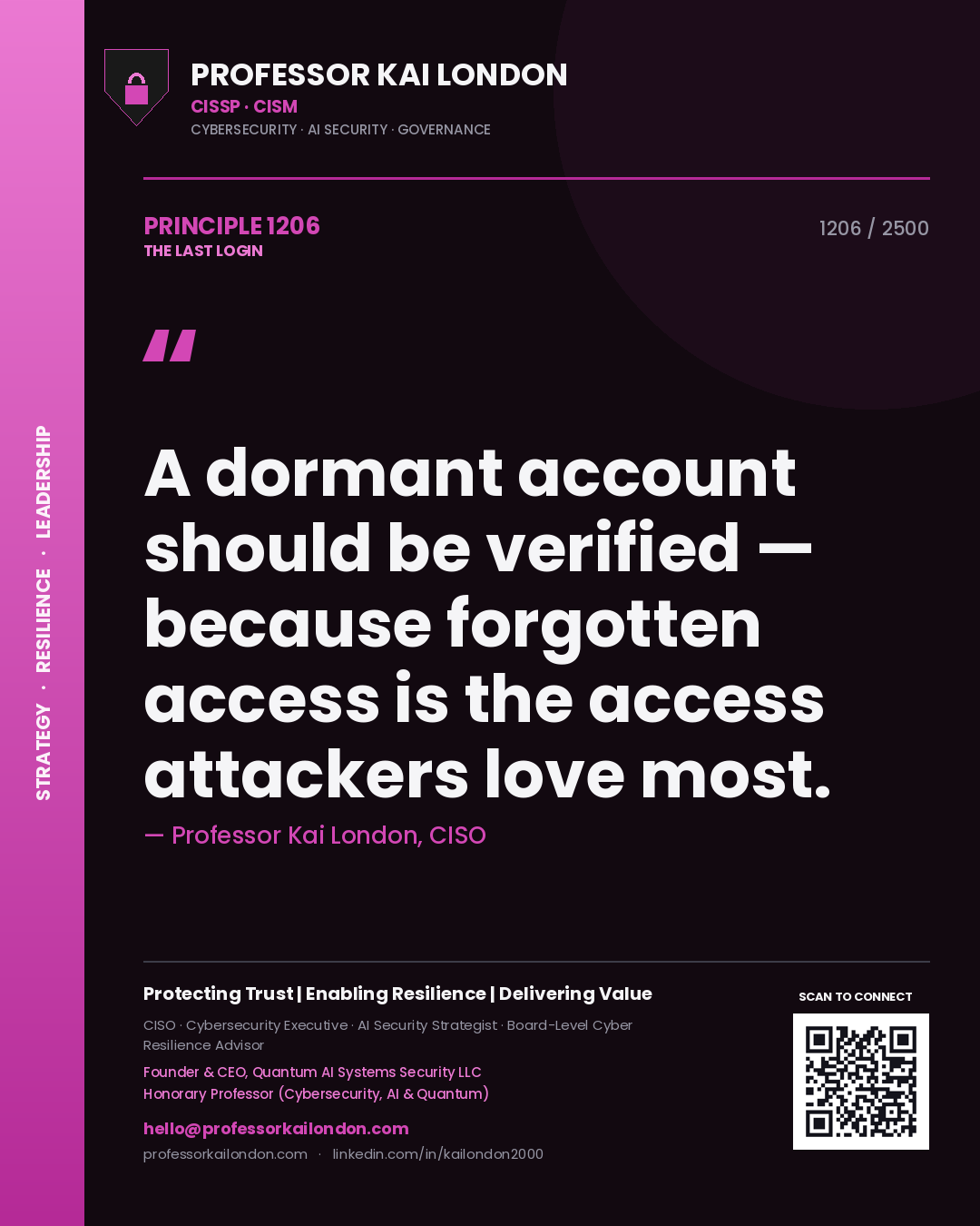 Quote card by Professor Kai London reading 'A dormant account should be verified — because forgotten access is the access attackers love most.'. From the book The Last Login.