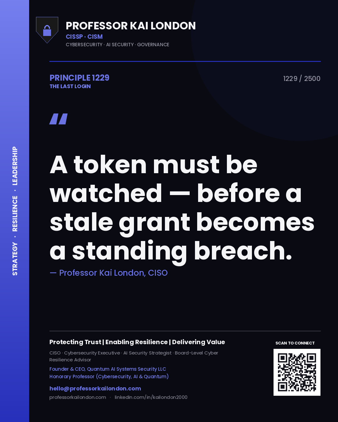 Professor Kai London principle 1229: A token must be watched — before a stale grant becomes a standing breach.