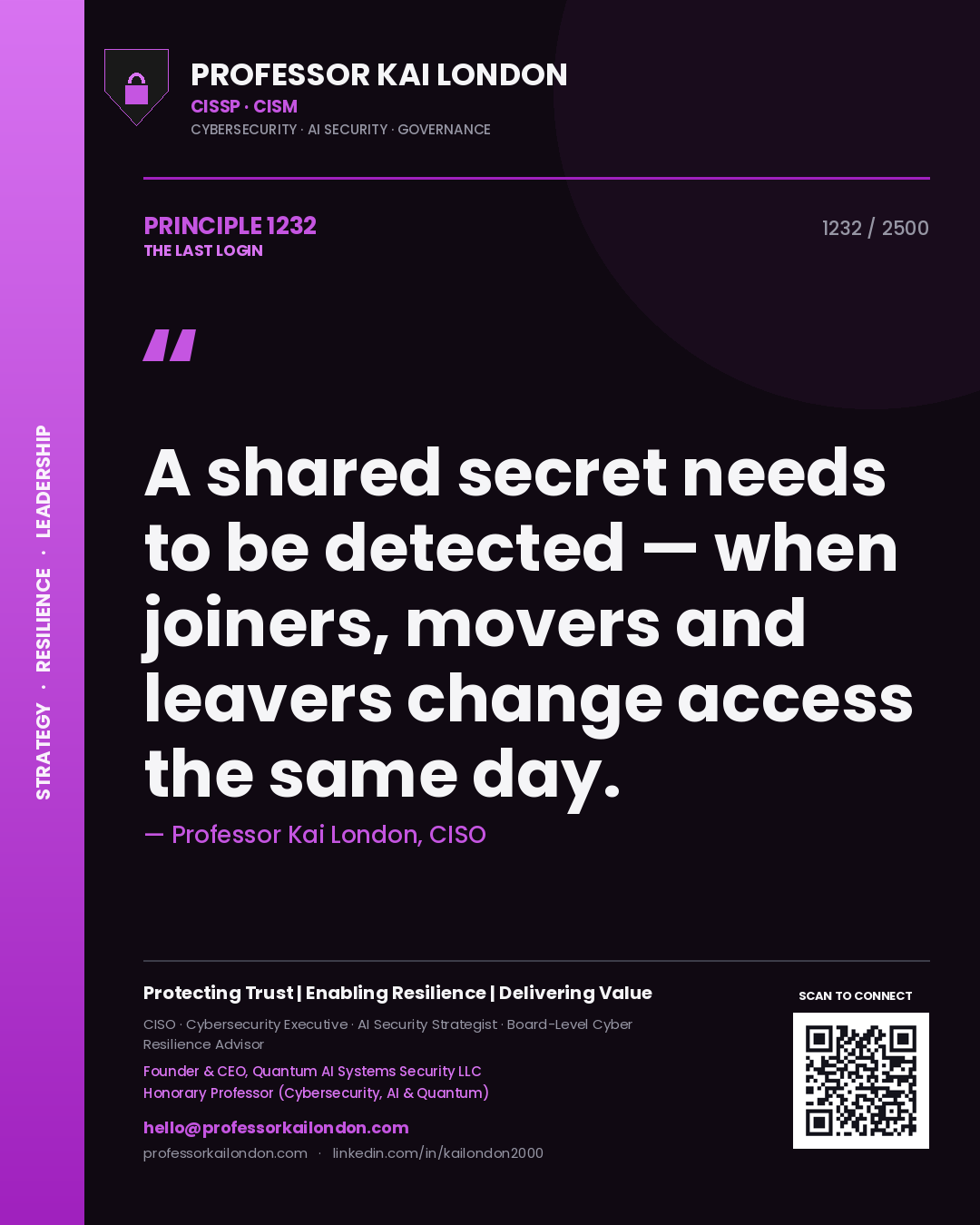 Quote card by Professor Kai London reading 'A shared secret needs to be detected — when joiners, movers and leavers change access the same day.'. From the book The Last Login.