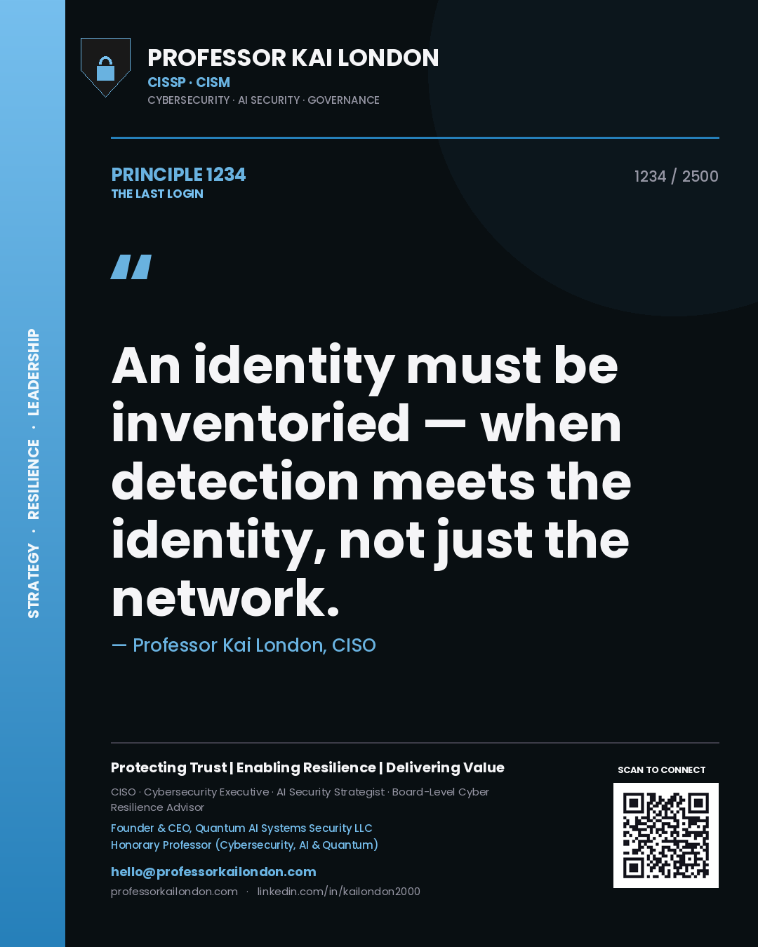 Professor Kai London principle 1234: An identity must be inventoried — when detection meets the identity, not just the network.
