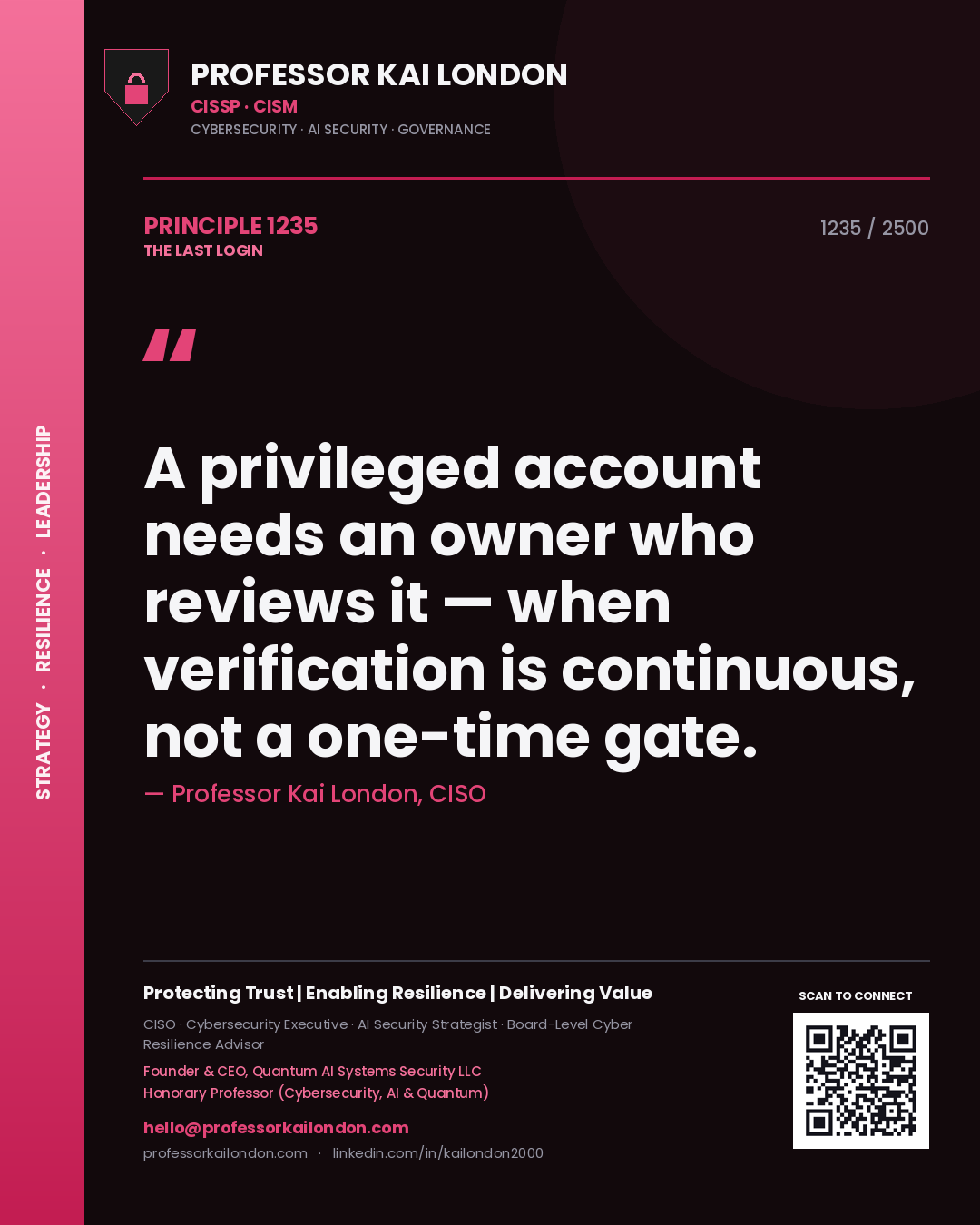 Professor Kai London principle 1235: A privileged account needs an owner who reviews it — when verification is continuous, not a one-time gate.