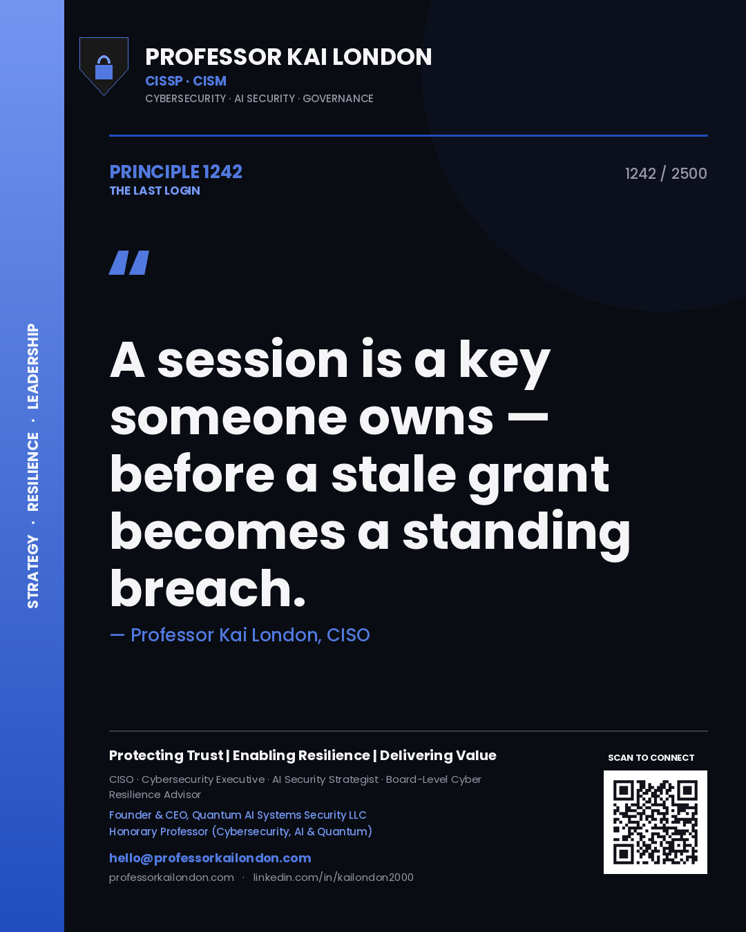 Professor Kai London principle 1242: A session is a key someone owns — before a stale grant becomes a standing breach.