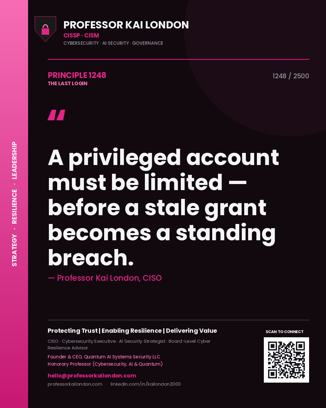 Quote card by Professor Kai London reading 'A privileged account must be limited — before a stale grant becomes a standing breach.'. From the book The Last Login.
