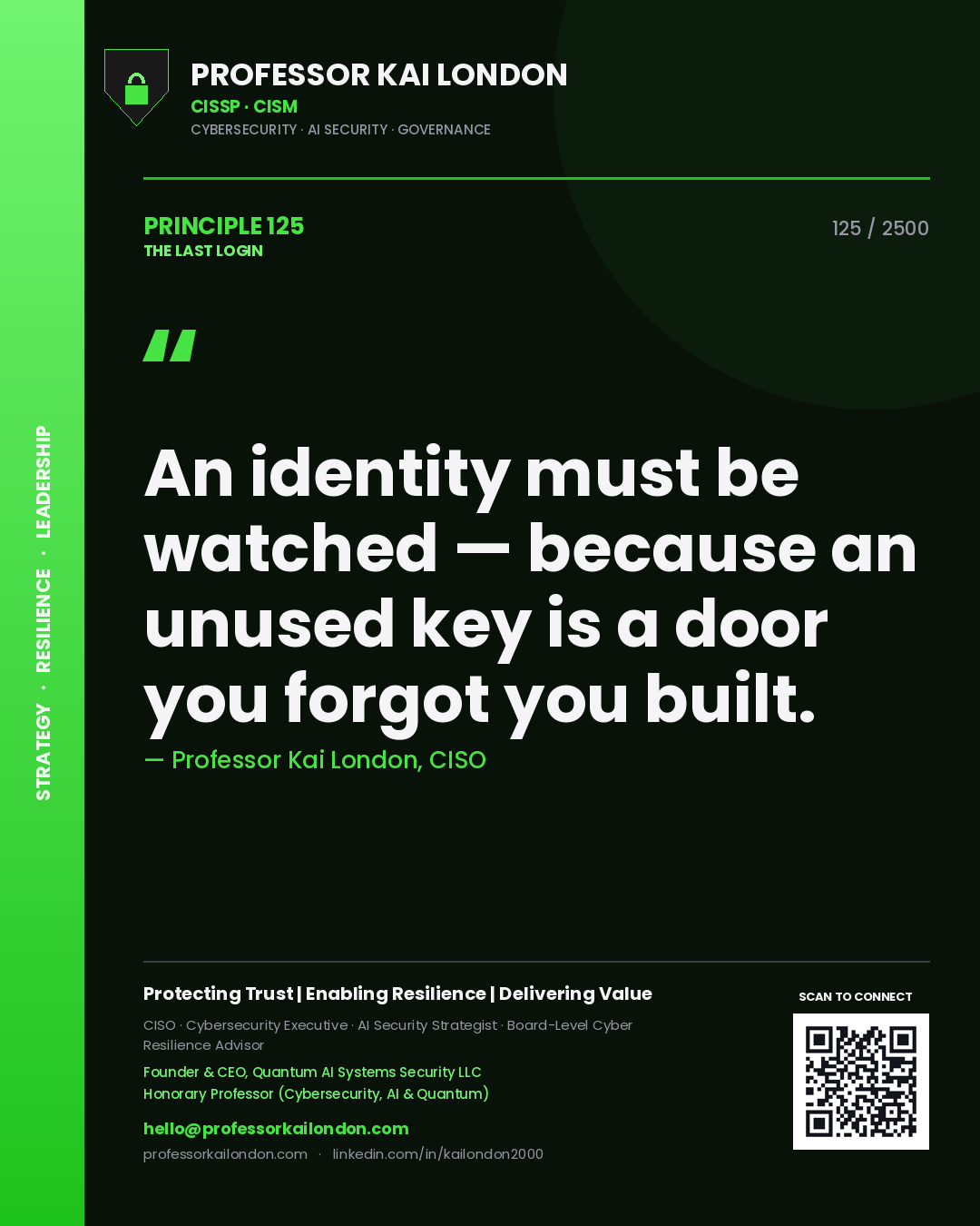 Quote card by Professor Kai London reading 'An identity must be watched — because an unused key is a door you forgot you built.'. From the book The Last Login.