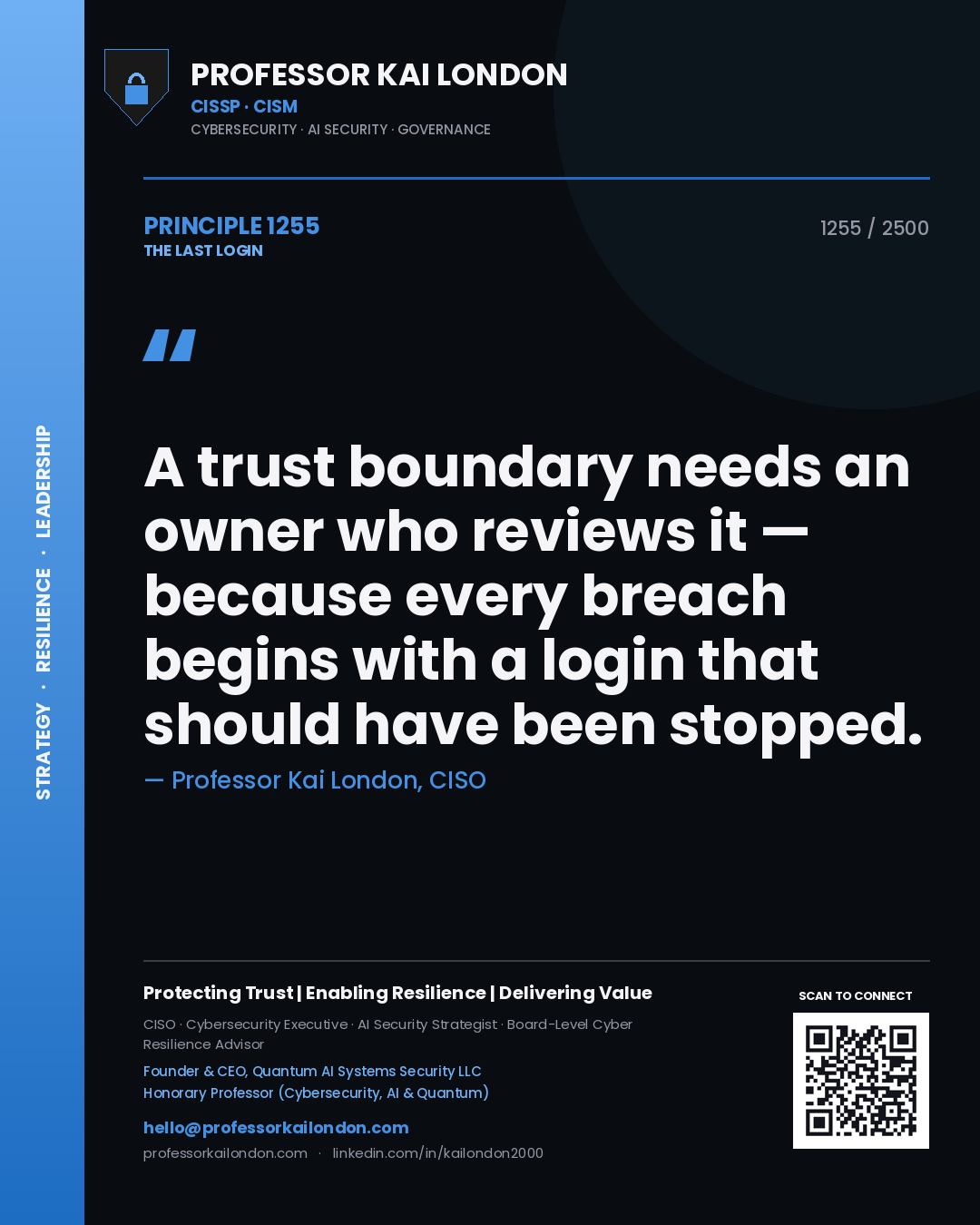 Professor Kai London principle 1255: A trust boundary needs an owner who reviews it — because every breach begins with a login that should have been stopped.