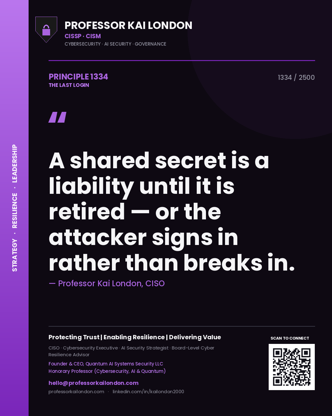Quote card by Professor Kai London reading 'A shared secret is a liability until it is retired — or the attacker signs in rather than breaks in.'. From the book The Last Login.