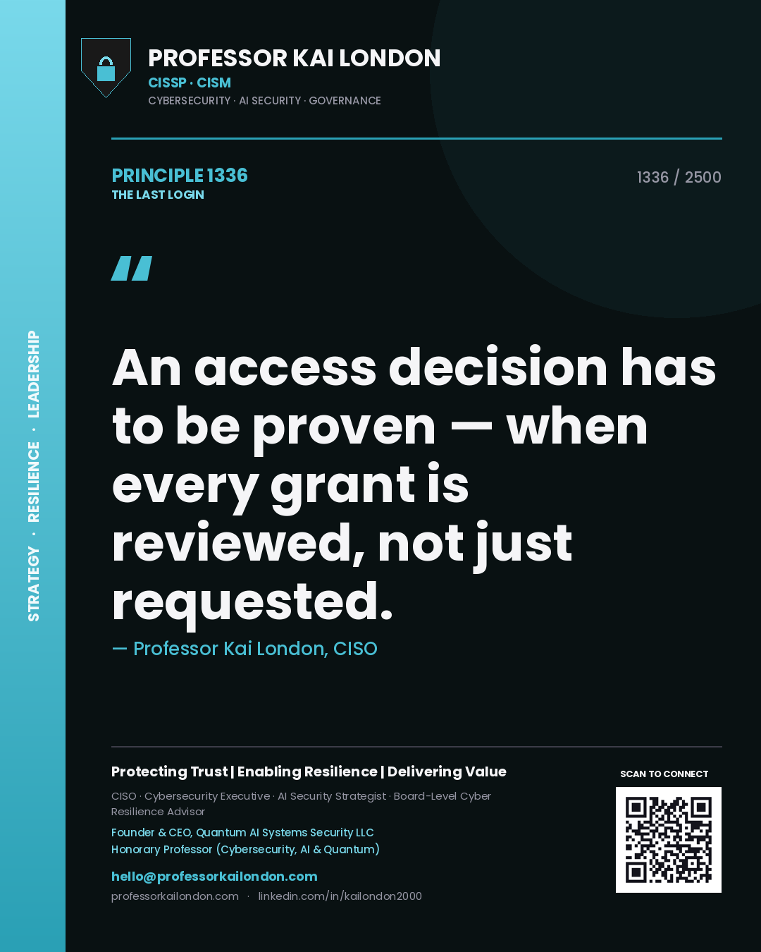 Professor Kai London principle 1336: An access decision has to be proven — when every grant is reviewed, not just requested.