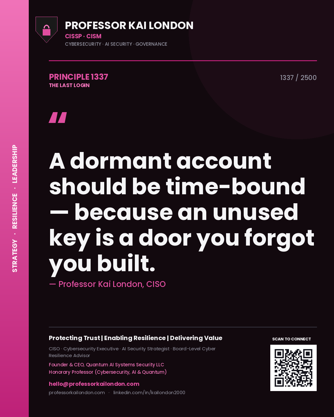 Quote card by Professor Kai London reading 'A dormant account should be time-bound — because an unused key is a door you forgot you built.'. From the book The Last Login.