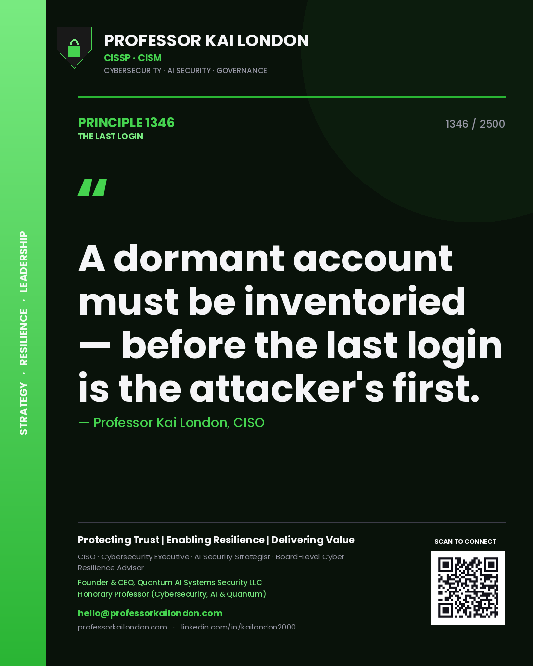Professor Kai London principle 1346: A dormant account must be inventoried — before the last login is the attacker's first.