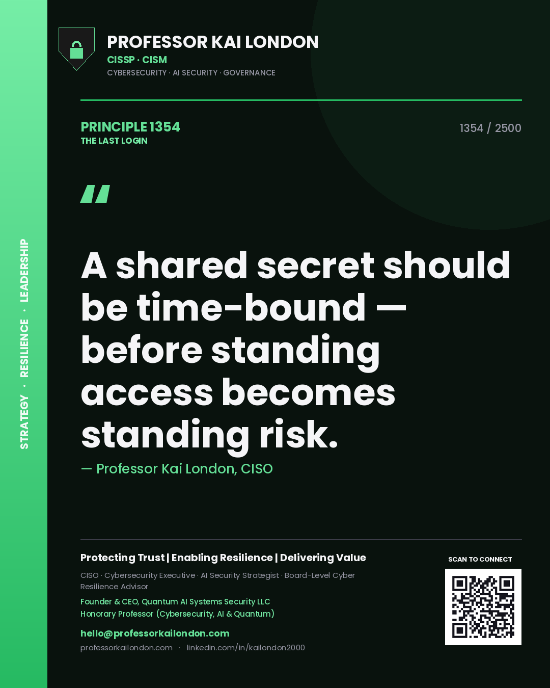 Quote card by Professor Kai London reading 'A shared secret should be time-bound — before standing access becomes standing risk.'. From the book The Last Login.