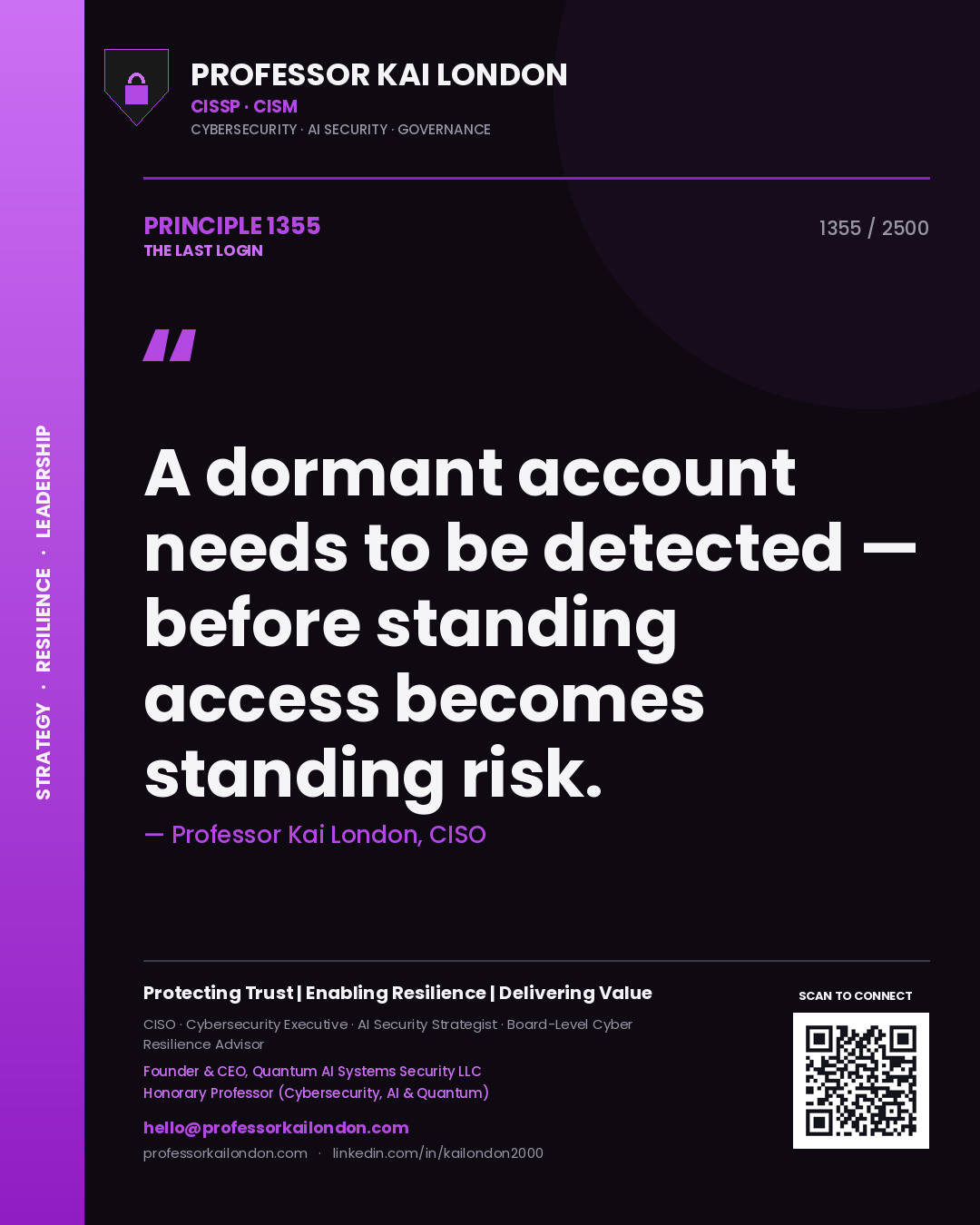 Professor Kai London principle 1355: A dormant account needs to be detected — before standing access becomes standing risk.