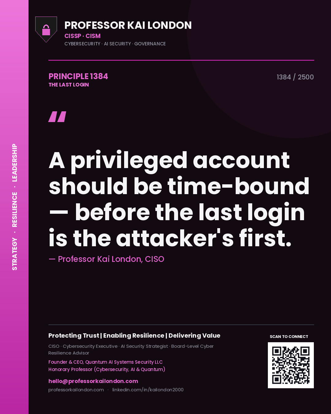 Professor Kai London principle 1384: A privileged account should be time-bound — before the last login is the attacker's first.