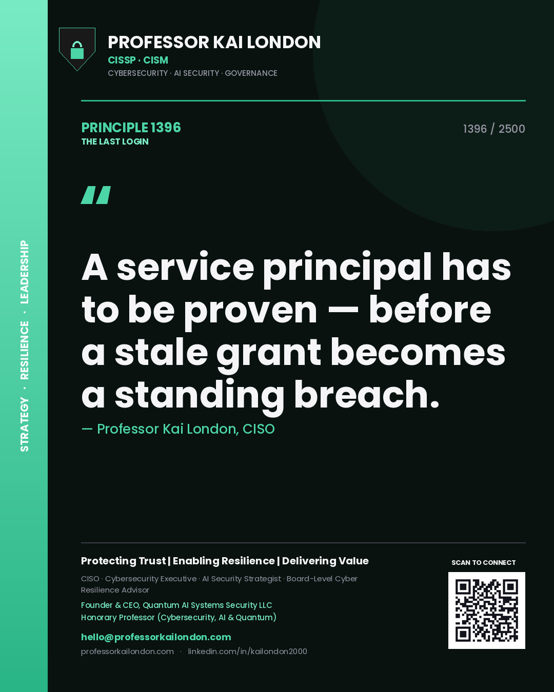 Professor Kai London principle 1396: A service principal has to be proven — before a stale grant becomes a standing breach.