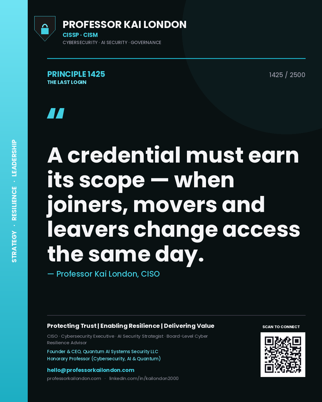 Quote card by Professor Kai London reading 'A credential must earn its scope — when joiners, movers and leavers change access the same day.'. From the book The Last Login.