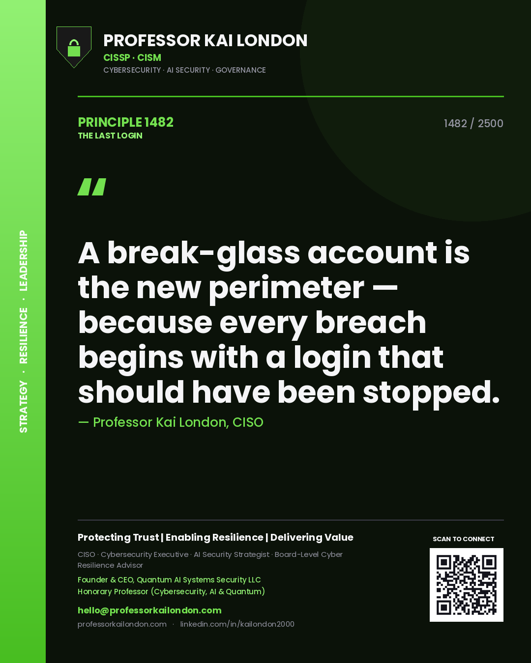 Quote card by Professor Kai London reading 'A break-glass account is the new perimeter — because every breach begins with a login that should have been stopped.'. From the book The Last Login.