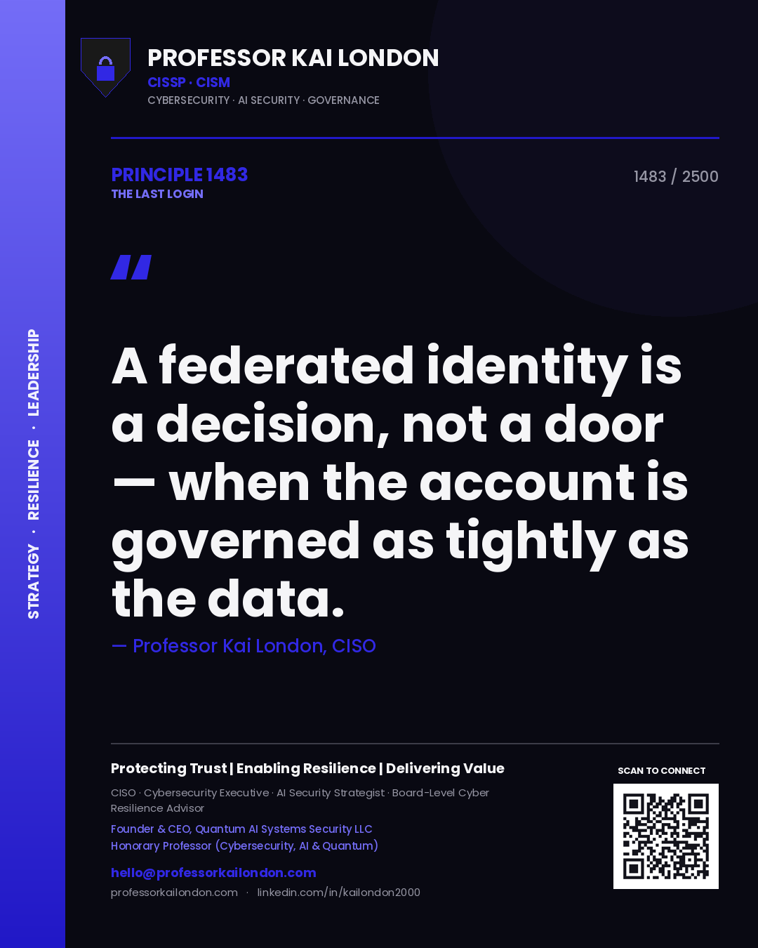 Quote card by Professor Kai London reading 'A federated identity is a decision, not a door — when the account is governed as tightly as the data.'. From the book The Last Login.