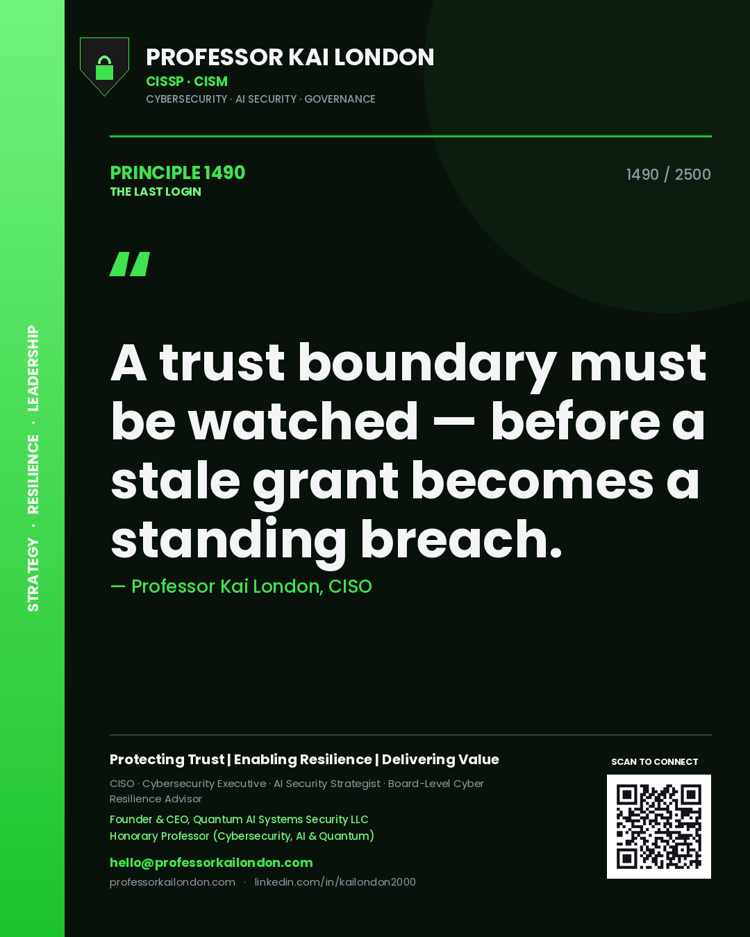 Professor Kai London principle 1490: A trust boundary must be watched — before a stale grant becomes a standing breach.
