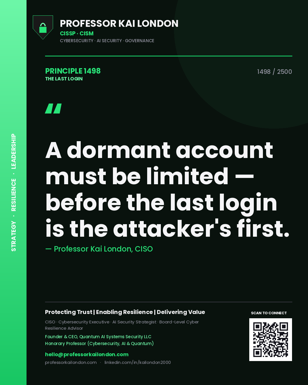 Professor Kai London principle 1498: A dormant account must be limited — before the last login is the attacker's first.
