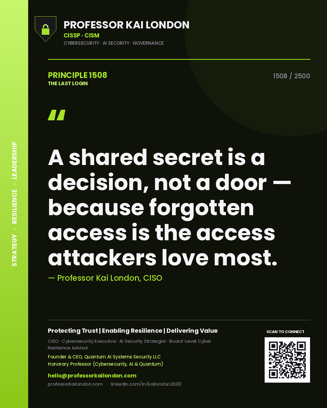 Quote card by Professor Kai London reading 'A shared secret is a decision, not a door — because forgotten access is the access attackers love most.'. From the book The Last Login.