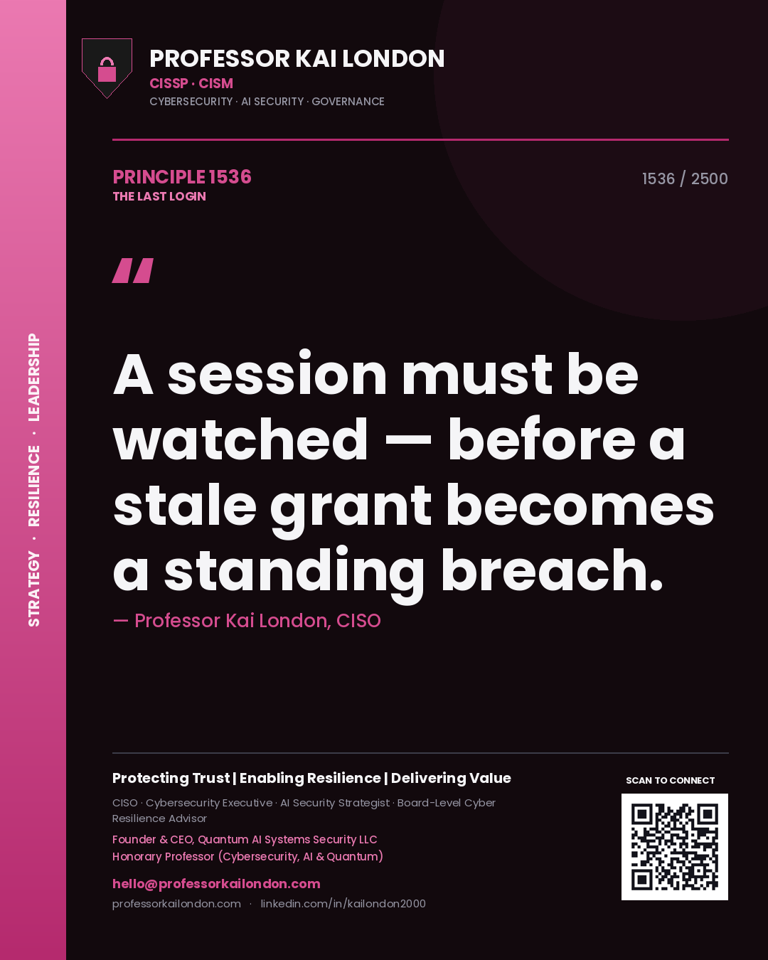 Quote card by Professor Kai London reading 'A session must be watched — before a stale grant becomes a standing breach.'. From the book The Last Login.