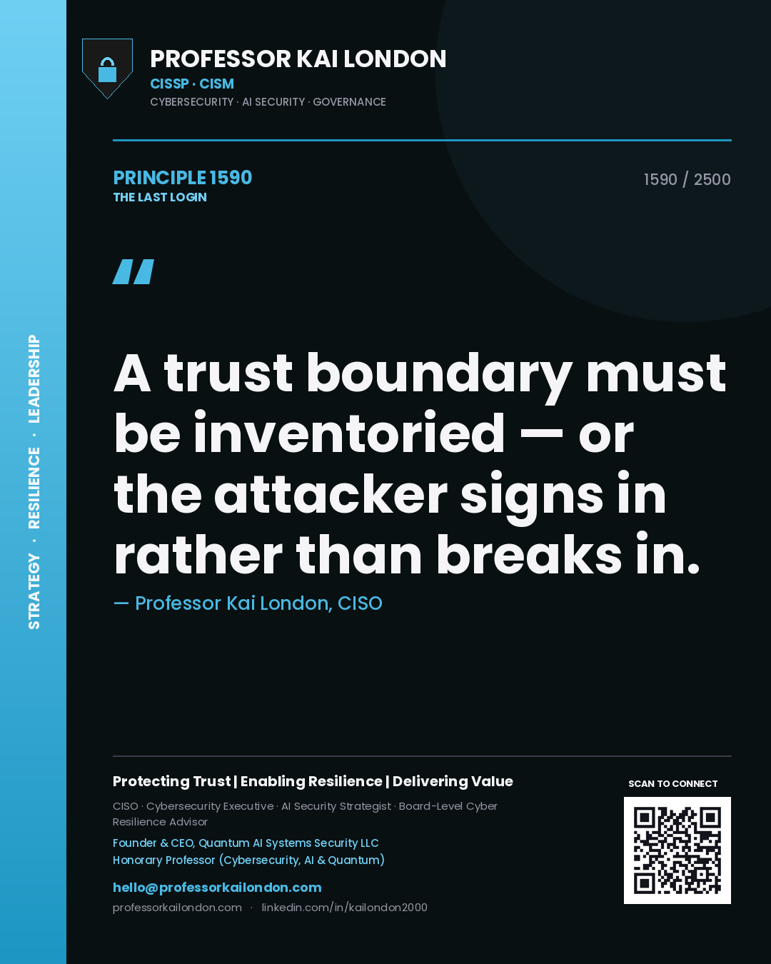Quote card by Professor Kai London reading 'A trust boundary must be inventoried — or the attacker signs in rather than breaks in.'. From the book The Last Login.