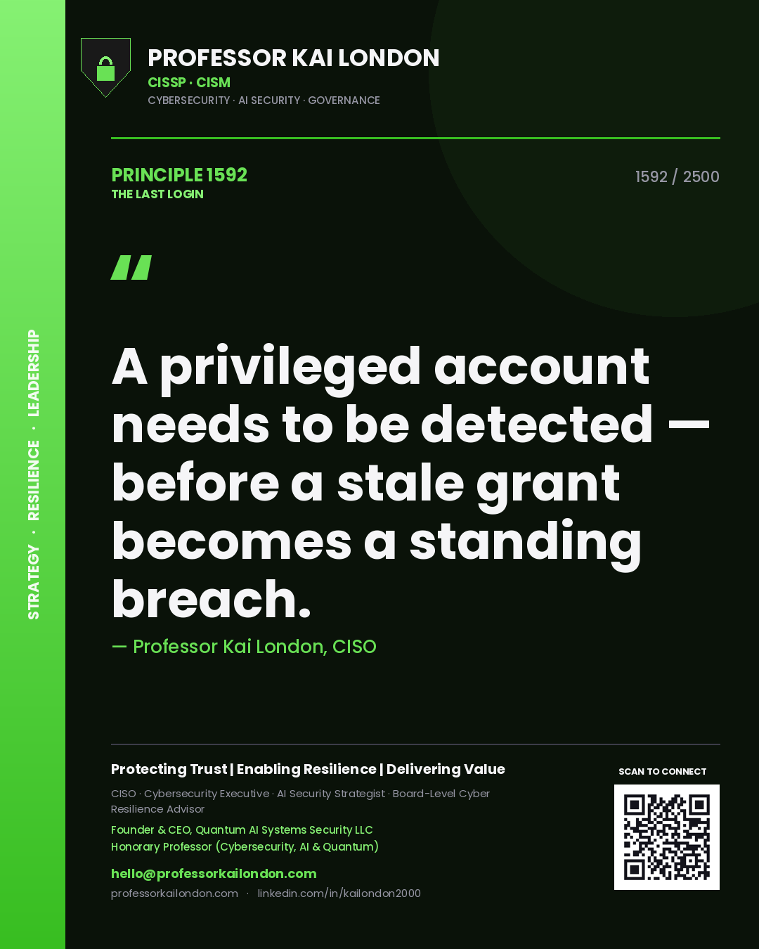 Professor Kai London principle 1592: A privileged account needs to be detected — before a stale grant becomes a standing breach.