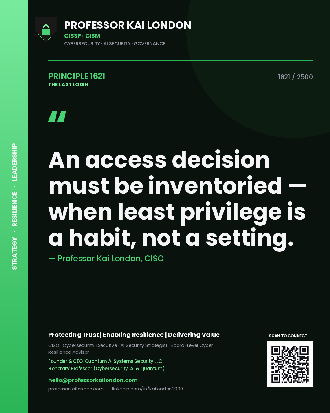 Professor Kai London principle 1621: An access decision must be inventoried — when least privilege is a habit, not a setting.
