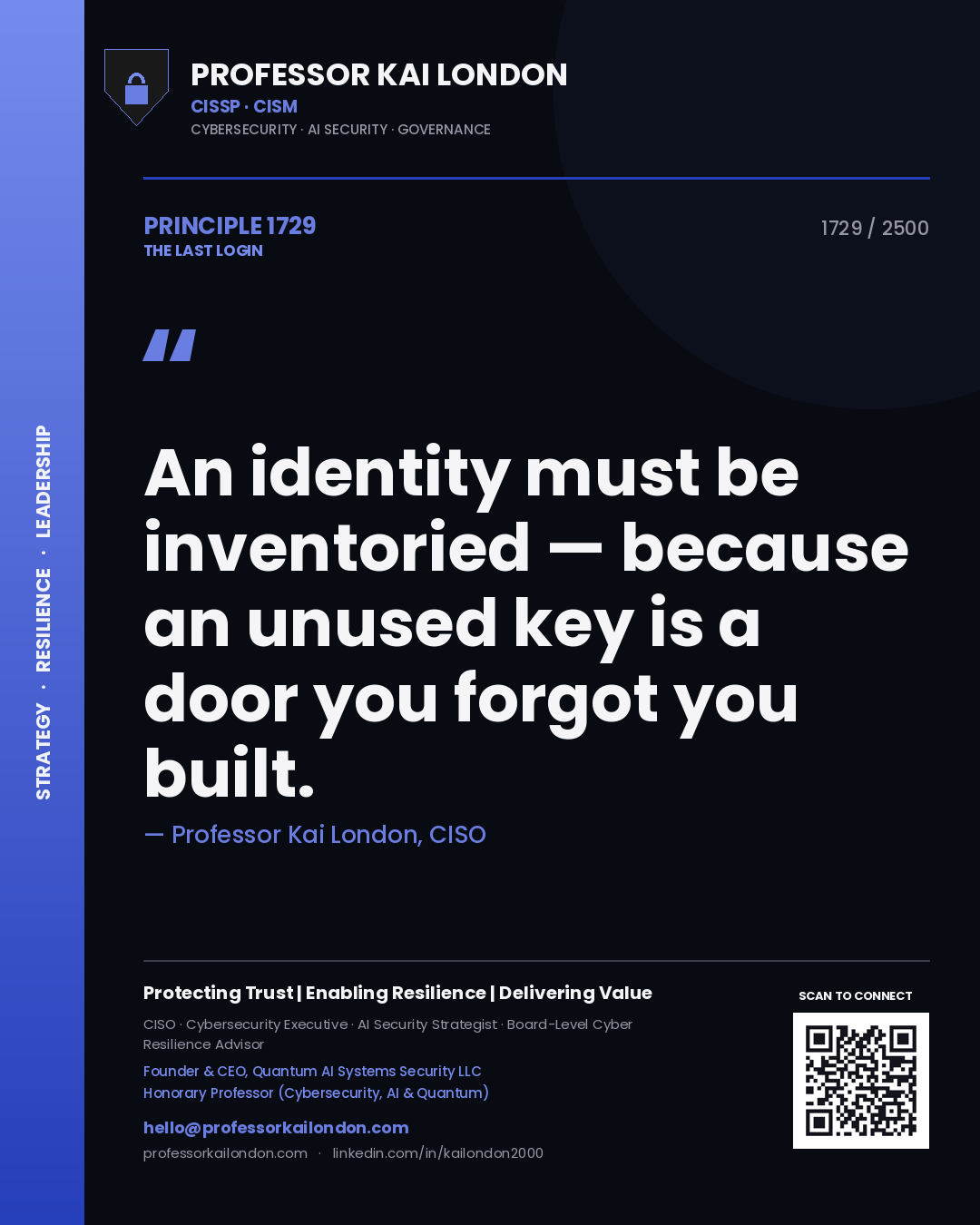 Quote card by Professor Kai London reading 'An identity must be inventoried — because an unused key is a door you forgot you built.'. From the book The Last Login.