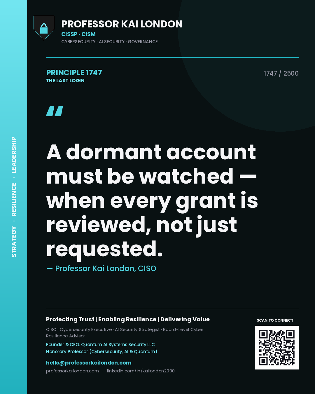 Quote card by Professor Kai London reading 'A dormant account must be watched — when every grant is reviewed, not just requested.'. From the book The Last Login.