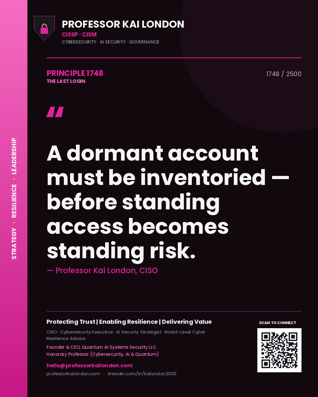 Professor Kai London principle 1748: A dormant account must be inventoried — before standing access becomes standing risk.