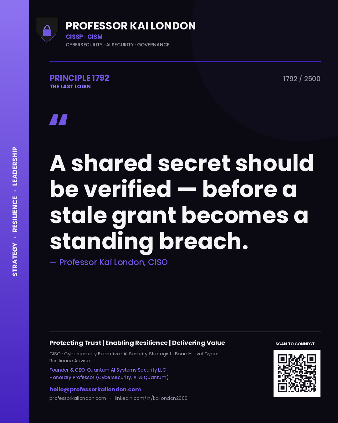 Professor Kai London principle 1792: A shared secret should be verified — before a stale grant becomes a standing breach.