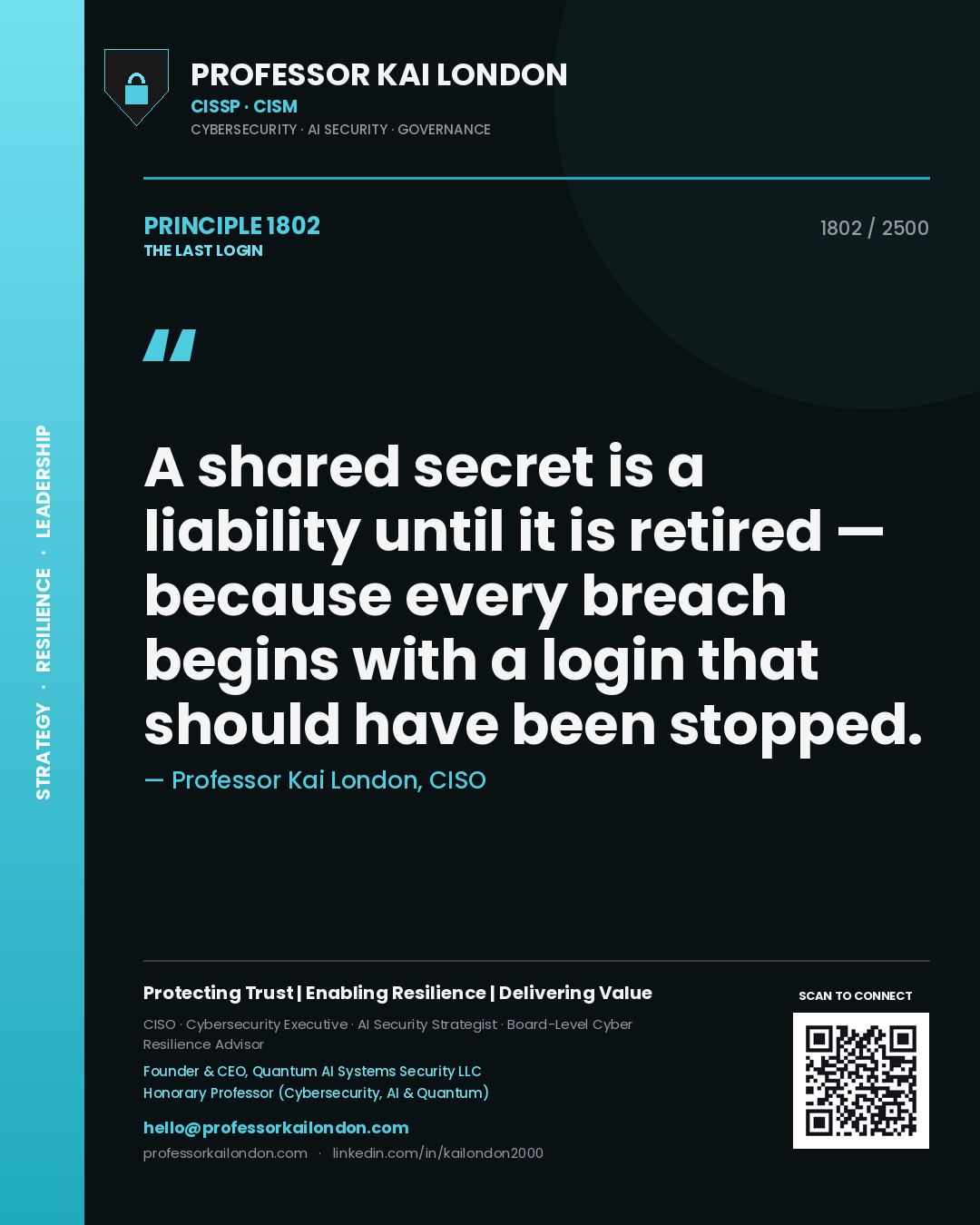 Quote card by Professor Kai London reading 'A shared secret is a liability until it is retired — because every breach begins with a login that should have been stopped.'. From the book The Last Login.