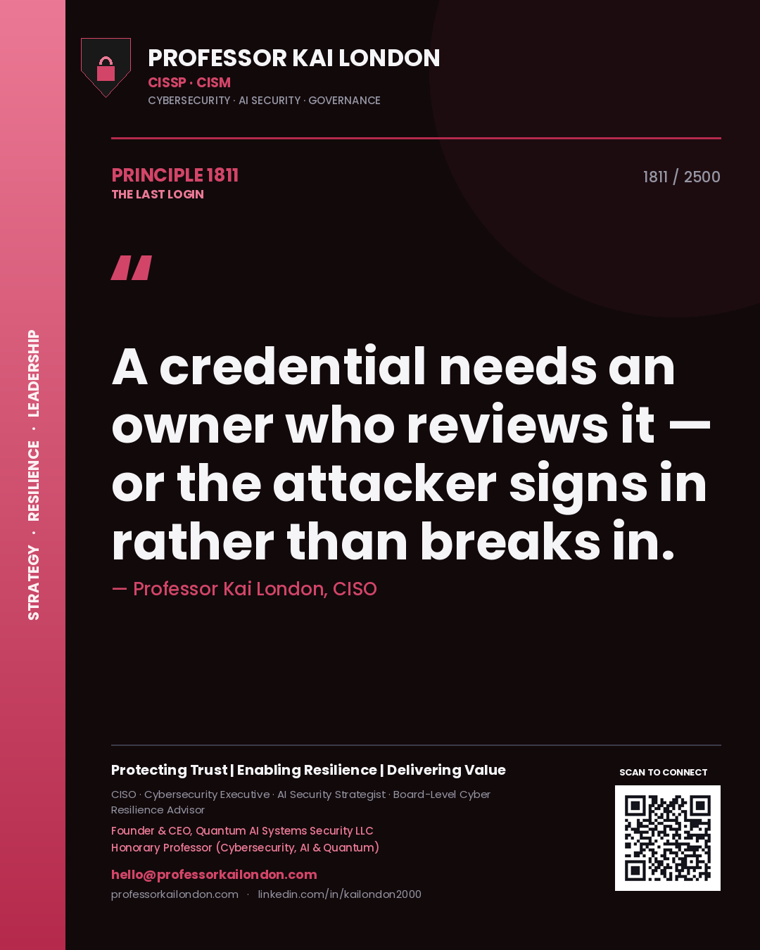 Professor Kai London principle 1811: A credential needs an owner who reviews it — or the attacker signs in rather than breaks in.